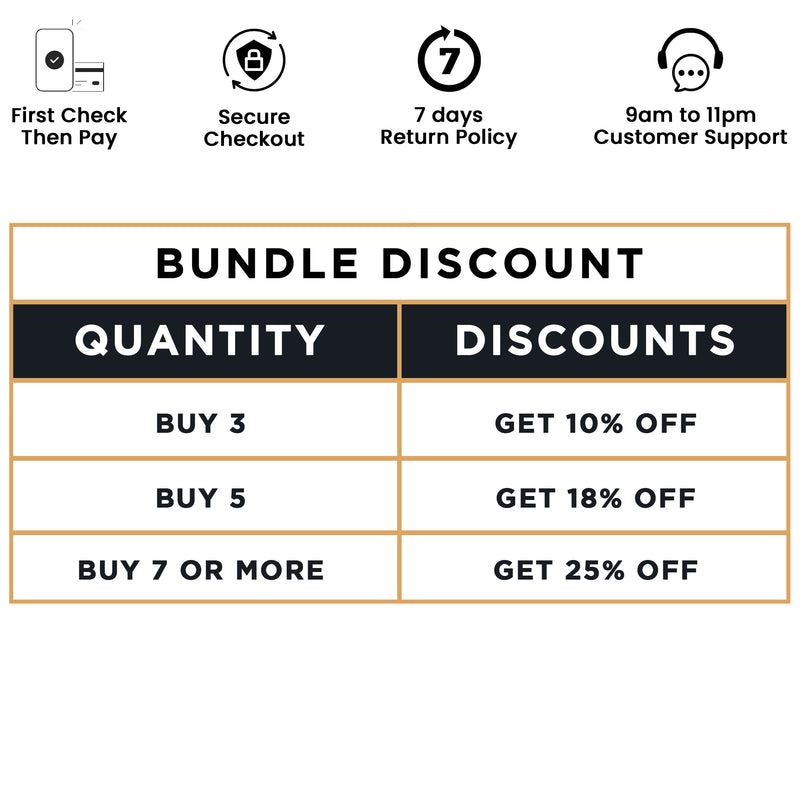 Product custom Image